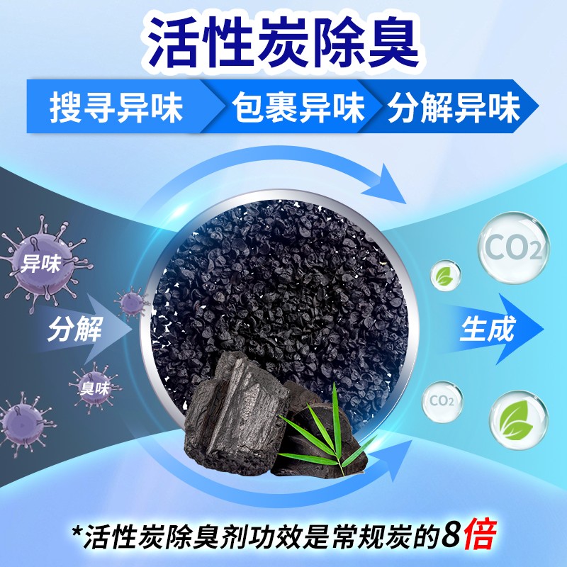 日本小林制药冰箱除臭剂冷藏冷冻室除味剂8倍活性炭吸味器去味 - 图1