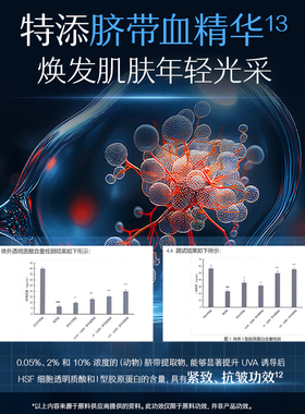 Dr.Lolard+蓝玉少女注氧脐胶膜