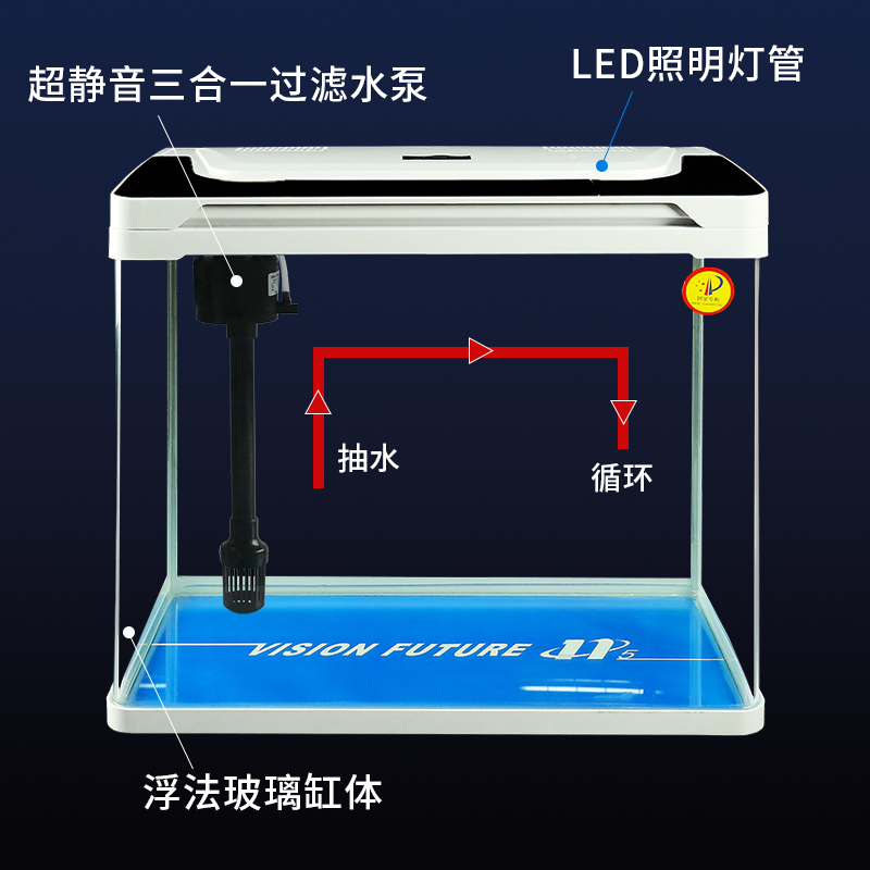 初迪玻璃金鱼缸过滤制氧一体机客厅小型家用懒人免换水生态自循环 - 图1