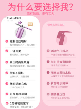 VLVEE手持高压纳米美容家用脸部