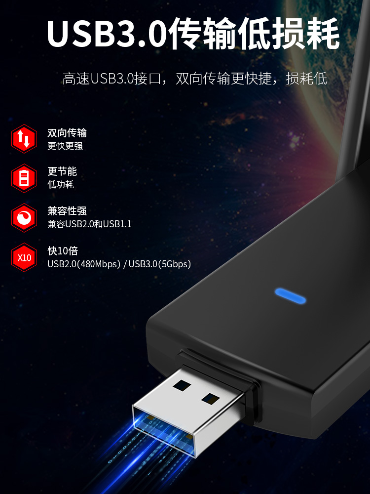 comfast 924AC双频1300M台式机USB千兆无线网卡电脑主机5G大功率无线网络笔记本WIFI接收发射器 - 图2