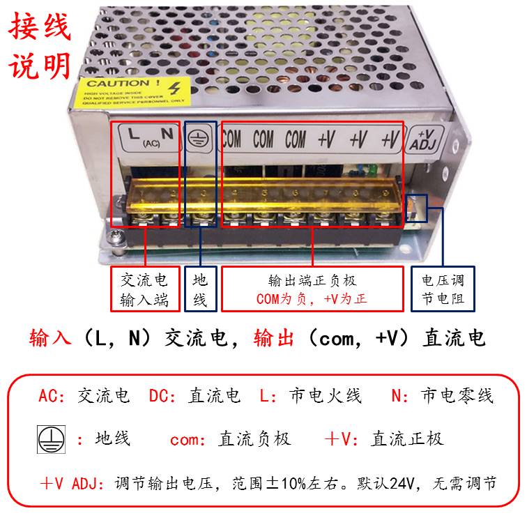 新品24V10A250W开关电源24V工业电源220V转24V监控电源打包机电源 - 图1