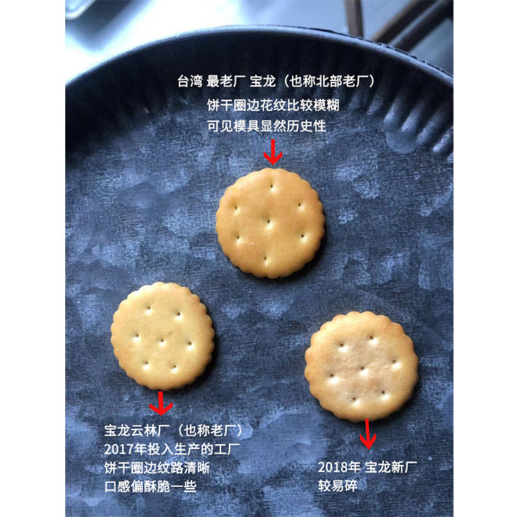台湾小奇福饼干老厂宝龙3kg饼原料 台湾烘焙diy酥性饼干