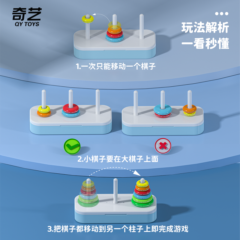 奇艺汉诺塔6层8层六八层十10层小学生比赛专用汉洛塔儿童智力玩具 - 图2