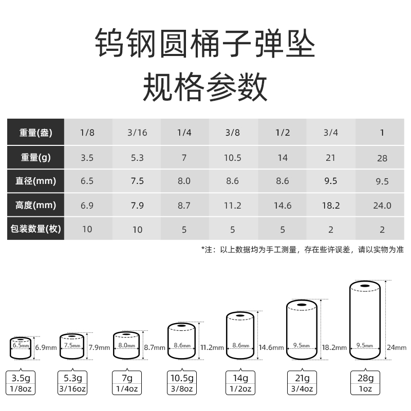 AIGEMA路亚钨钢铅圆桶子弹空心铅坠卡罗莱纳钓组配重不伤线钨坠 - 图0