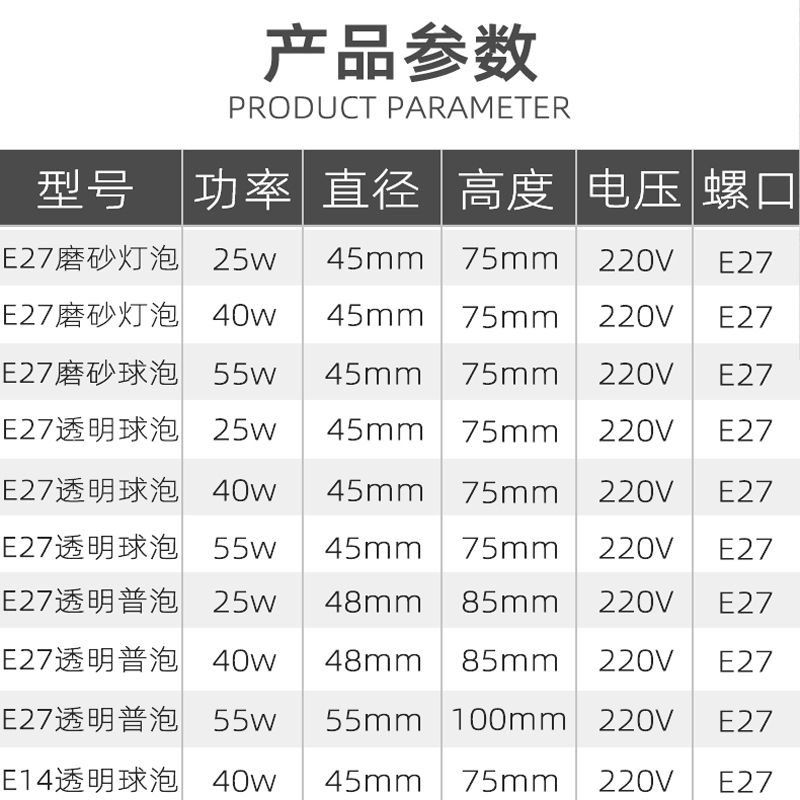 佛山照明FSL钨丝白炽灯泡e27球泡螺口磨砂台灯E14拉尾蜡烛可调光