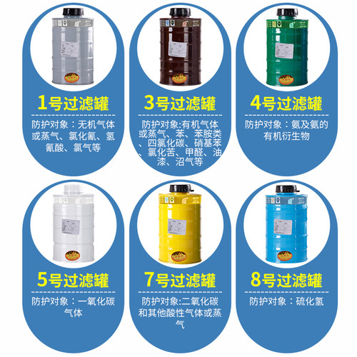 防毒面具全面罩喷漆用化工消防放毒氧气全脸防尘辐射防护一氧化碳 - 图1