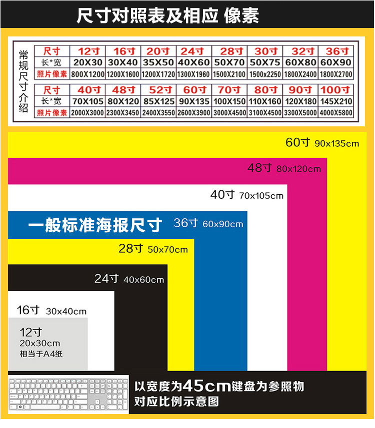 海报定做制作广告贴纸写真喷绘照片打印印刷墙贴展会背胶展架招聘 - 图2