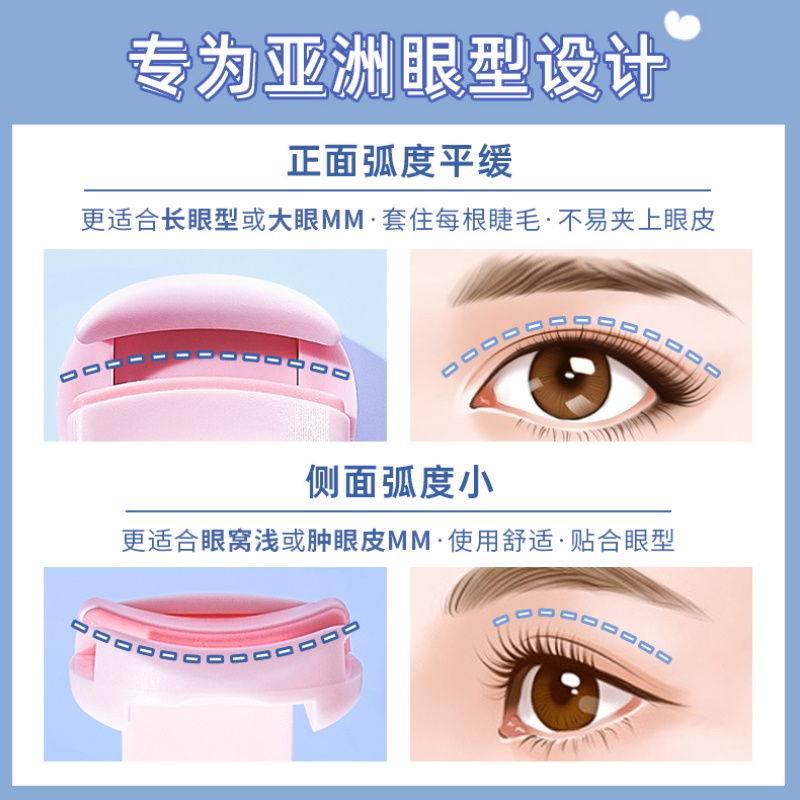 睫毛夹便携式持久自然卷翘夹出太阳花小型局部新手初学者睫毛神器,淘宝优惠券,粉丝福利购,淘宝优惠卷