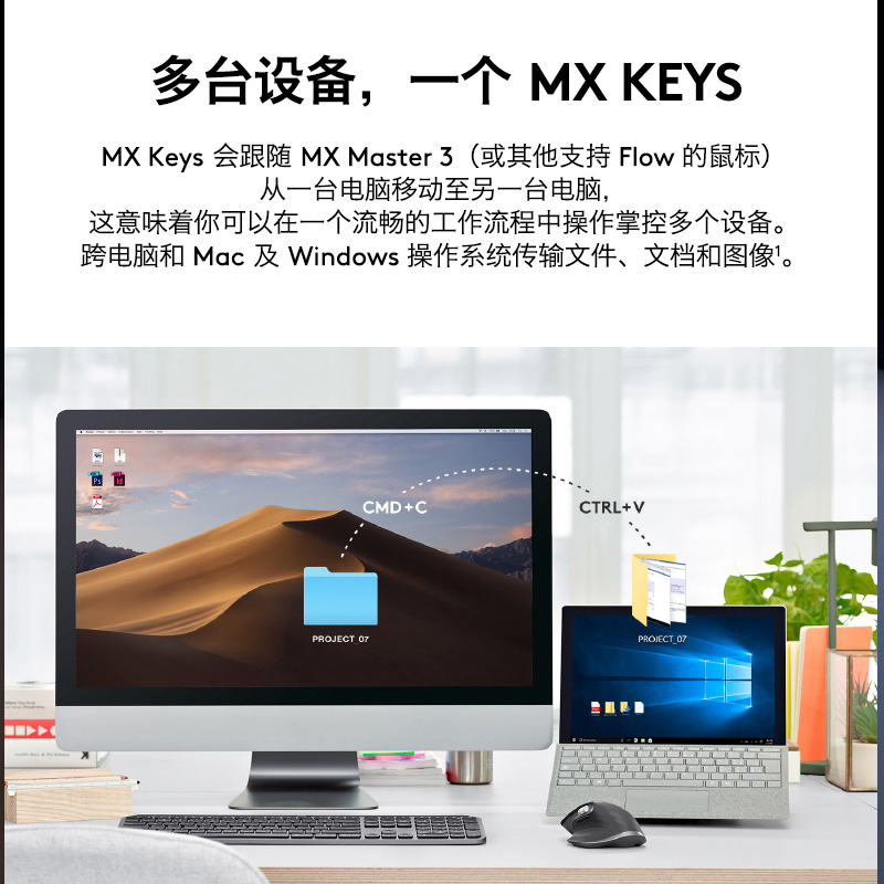 罗技大师系列MX KEYS无线蓝牙键盘充电背光苹果商务办公键鼠套装 - 图1