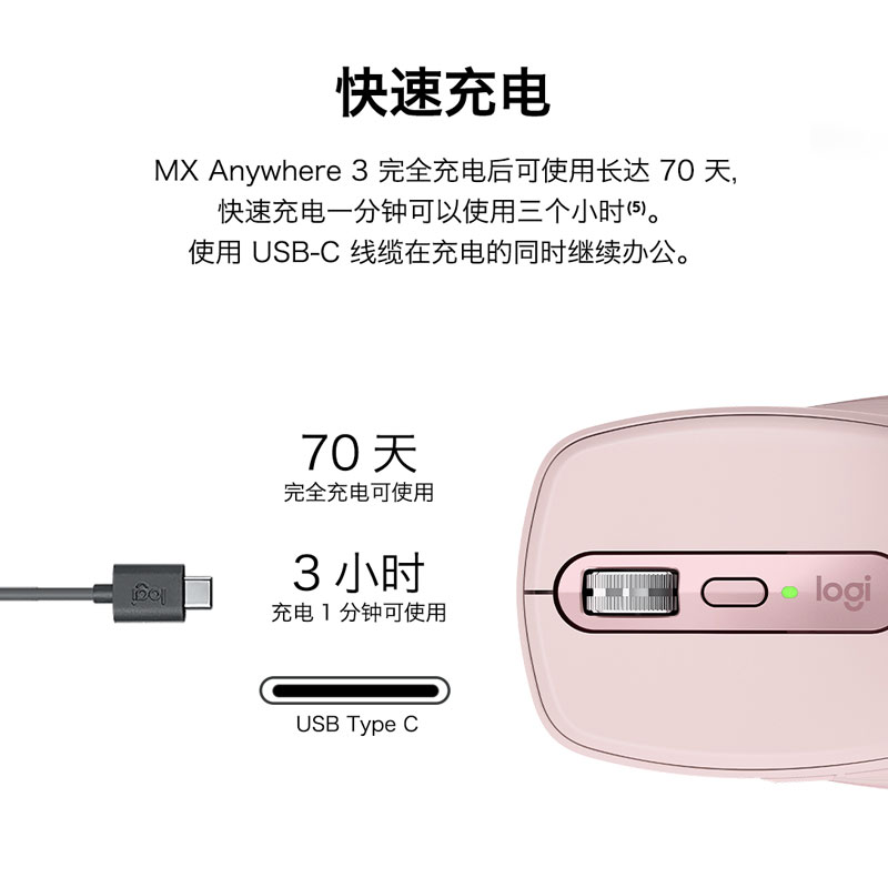 罗技大师系列MX Anywhere3蓝牙充电无线鼠标滚轮粉色女生办公苹果