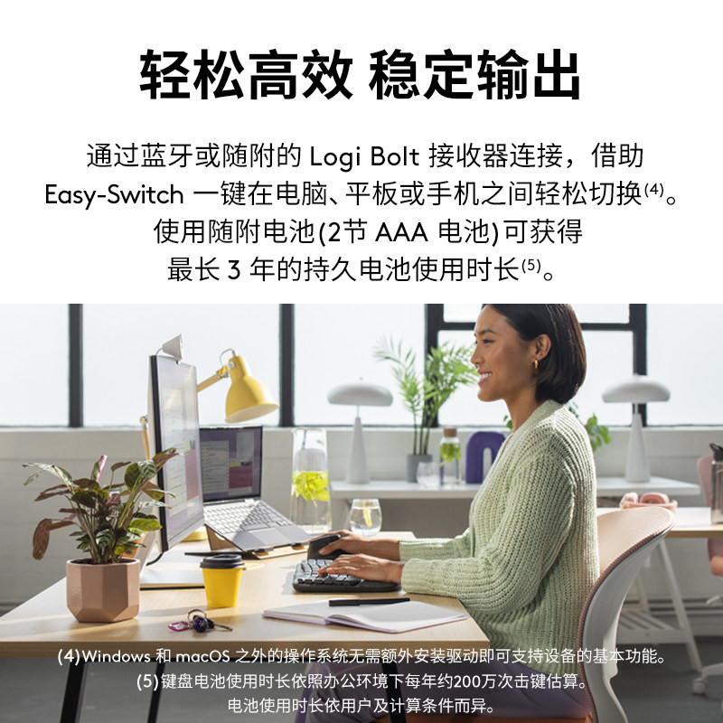 罗技 人体工学系列 WAVE Keys 无线键盘蓝牙掌托办公电脑舒适平板