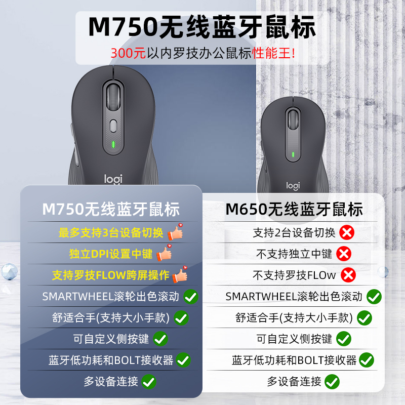 罗技M750M/L无线蓝牙鼠标静音办公电脑苹果笔记本切换bolt接收器 - 图2