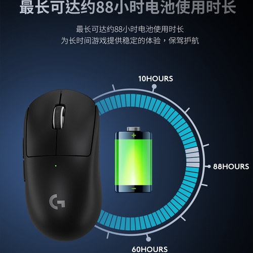 罗技GPW2金刚无线鼠标gpw二代电竞专用FPS 8K升级外设G Pro系列 - 图1