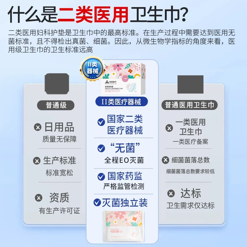 奥美医疗械字号医用卫生巾灭菌级日夜经期用妇科护垫纯棉正品9hs