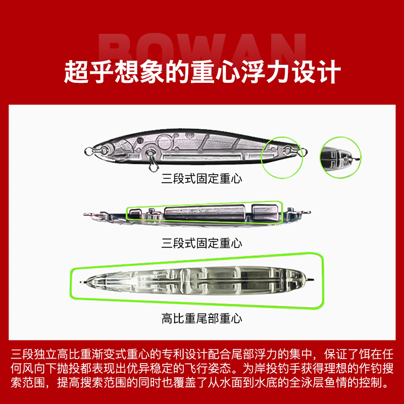 鲌湾沉水铅笔路亚饵远投颤沉路标伯湾白条翘嘴专用鲈鱼路亚假饵鱼