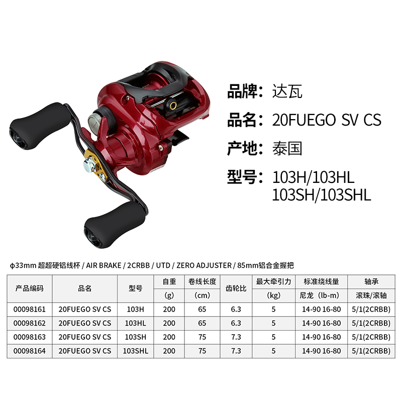 DAIWA达亿瓦20款水滴轮FUEGO SV CS淡水路亚轮远投轮金属鱼线轮 - 图2