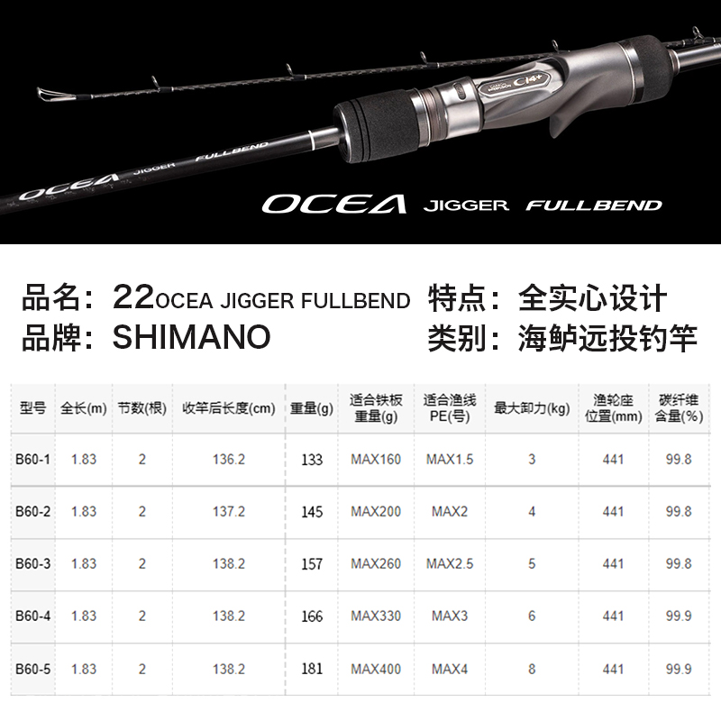 Shimano禧玛诺22OCEA JIGGER FULLBEND海鲈轻量远投钓竿路亚竿-图2