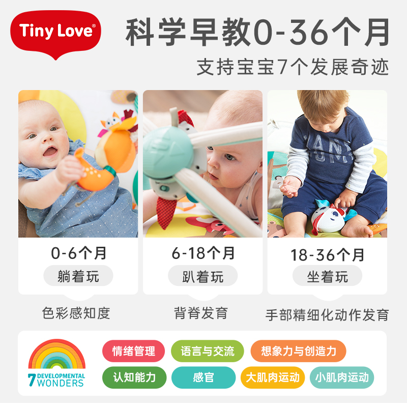 Tinylove新生婴儿健身架脚踏踩玩具多功能益智0-36月音乐游戏垫 - 图1