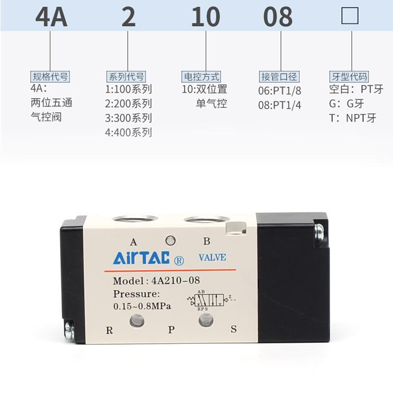 原装气动 气控阀 4A210 4A310 4A22008 4A32010 电磁气阀 - 图2