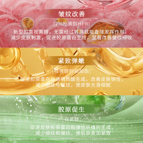 枫缇3重视黄醇精华胶囊HPR维A醇Pro玻尿酸早C晚A保湿抗皱精华油 - 图2