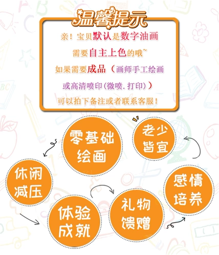 Всемирно известная картина Offei персонаж маслом живопись DIY Цифровая масляная живопись домашняя стена отель дома, украшение, висящая живопись