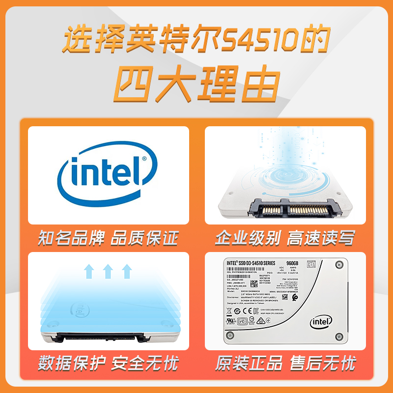 Intel/英特尔 S4510系列 960G  企业级固态硬盘 SSDSSDSC2KB960G8 - 图1