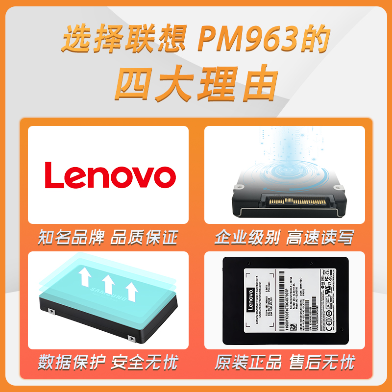 联想服务器硬盘3.84TB NVMe G4HS SSD 01GR658 SSS7A06661 00YK37 - 图1