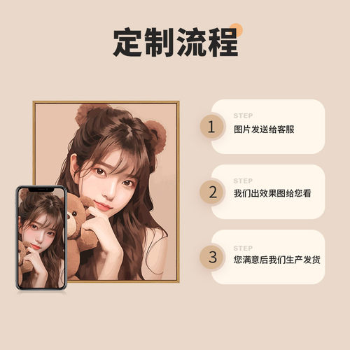 diy数字油画定制填充真人照片油彩画手工礼物手绘涂鸦填色丙烯画-图1
