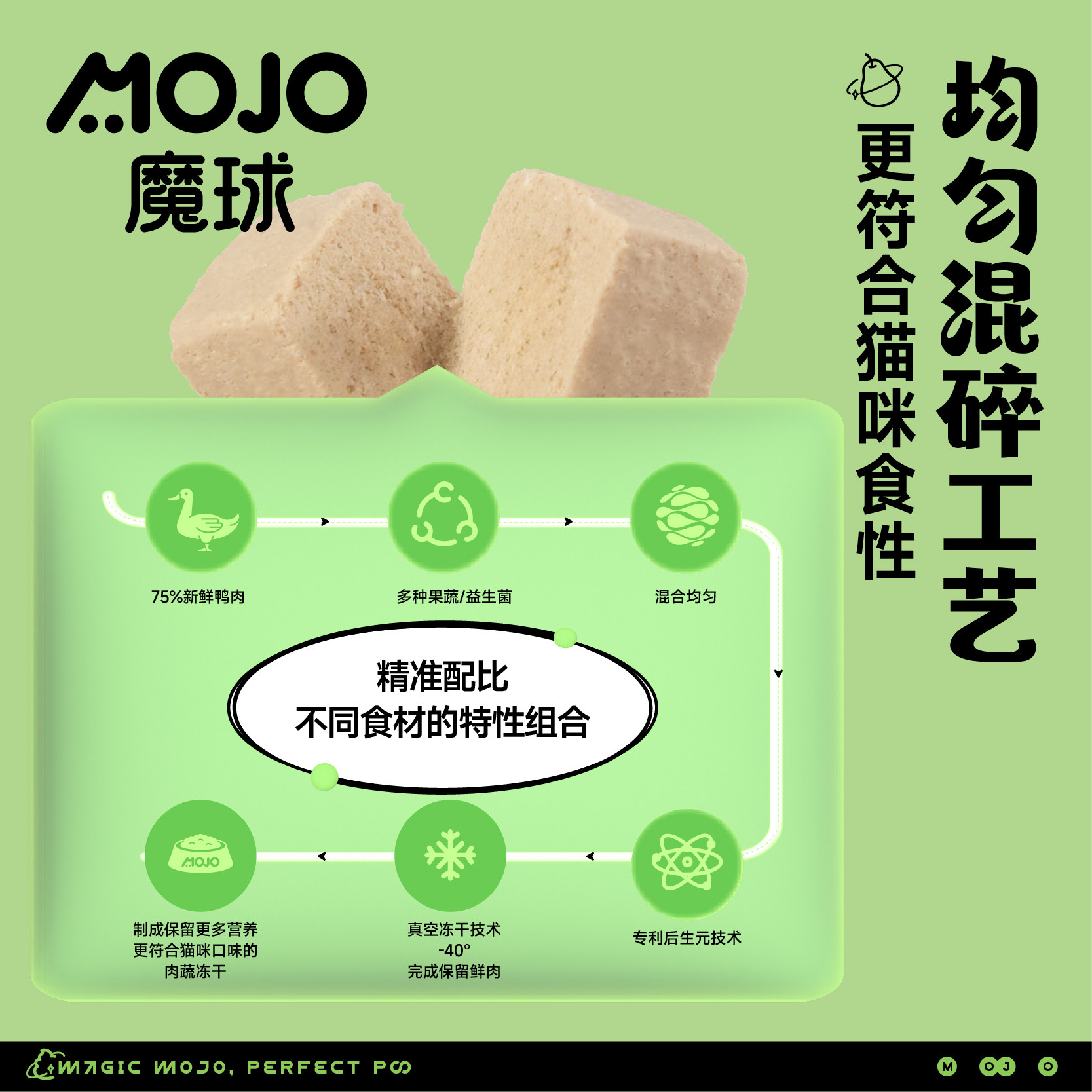 魔球全价鸭肉梨猫咪主食冻干桶营养苦瓜雪梨清热降火缓解泪痕主粮,淘宝优惠券,粉丝福利购,淘宝优惠卷