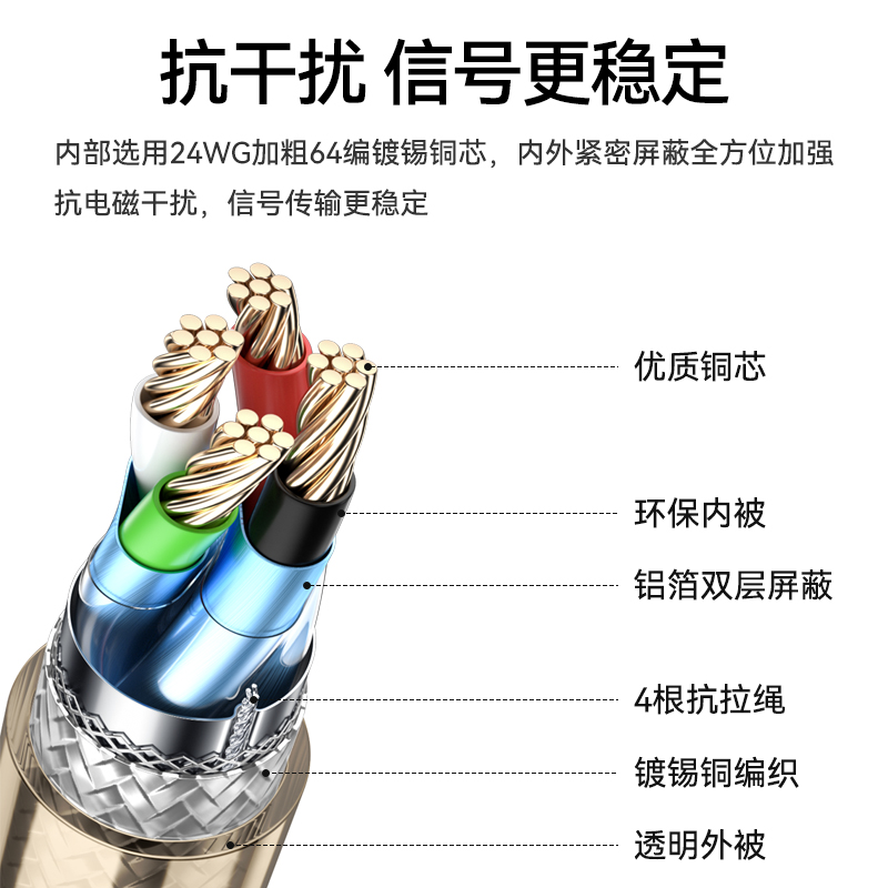 帝特usb转RS485串口线10Mbps波特率高速传输工业级通讯线COM转换器PLC刻字机数据线通讯模块双向传输-图1