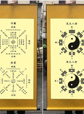 图洛书先天后天周易八卦太极图挂画风t水玄关装饰画竖轴字画包邮
