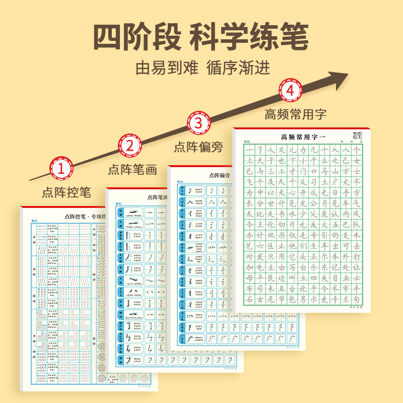 楷书字帖全套入门基础训练小学生笔画笔顺偏旁部首点阵控笔练字帖一年级练字神器成人女生字体漂亮钢笔临摹硬笔书法高频常用练字本 - 图0