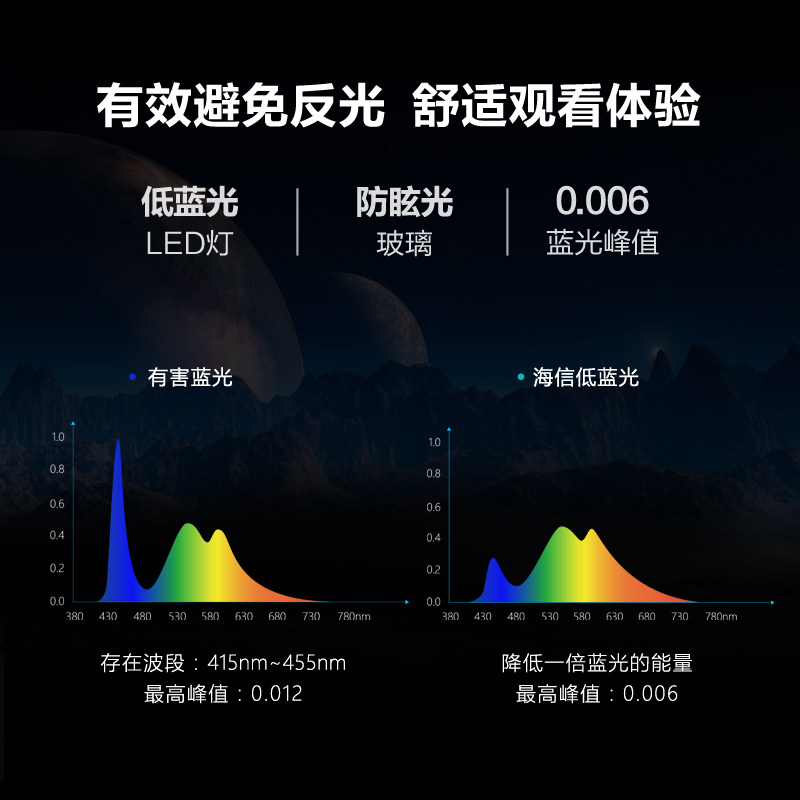 海信65mr5b 65英寸会议平板商用屏 海信电视商用电视