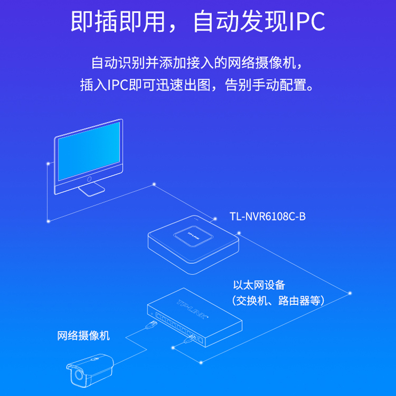 TP-LINK 网络硬盘录像机8路监控摄像头刻录主机家用商用高清H265+ - 图1