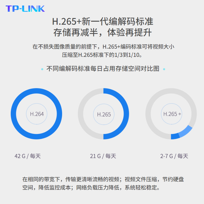 TPLINK摄像头POE有线室户外家用手机远程监控器枪机高清夜视544EP - 图0