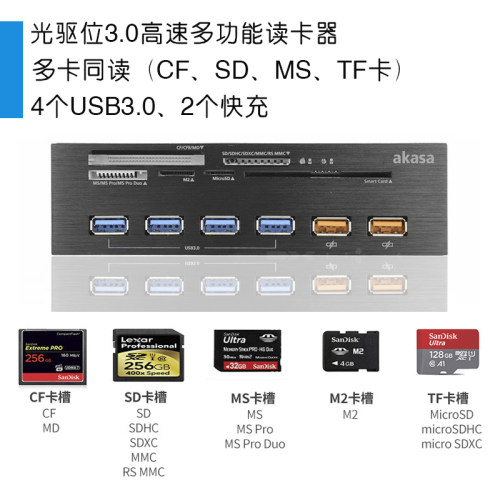 光驱位3.0读卡器多合一SD卡电脑机箱USB3.0 HUB集线器快充和TYPEC-图0