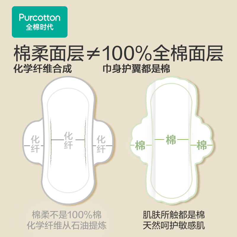 全棉时代奈丝公主纯棉卫生巾日夜用姨妈巾透气超薄干爽4月装128片