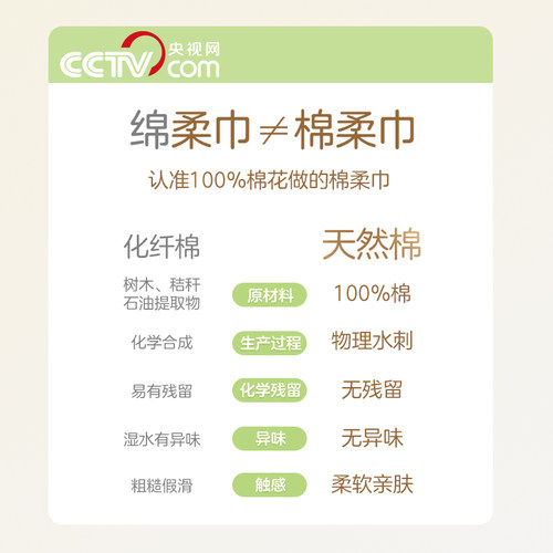 全棉时代婴儿加大加厚棉柔巾婴儿洗脸巾新生儿童干湿巾干湿两用 - 图3