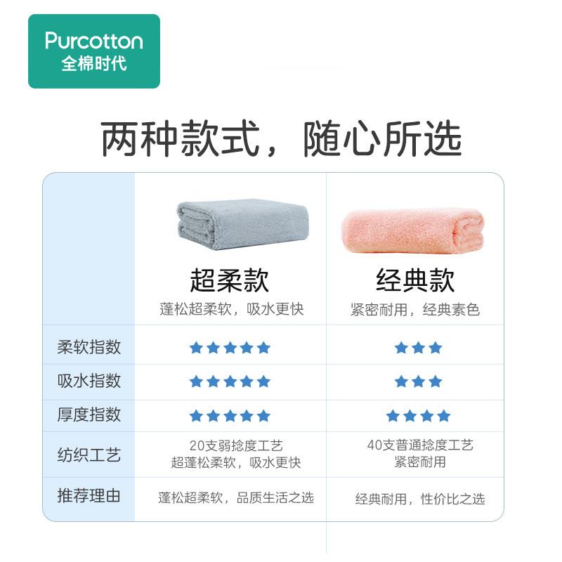 全棉时代纯棉洗脸家用速干洗澡面巾 全棉时代毛巾/面巾