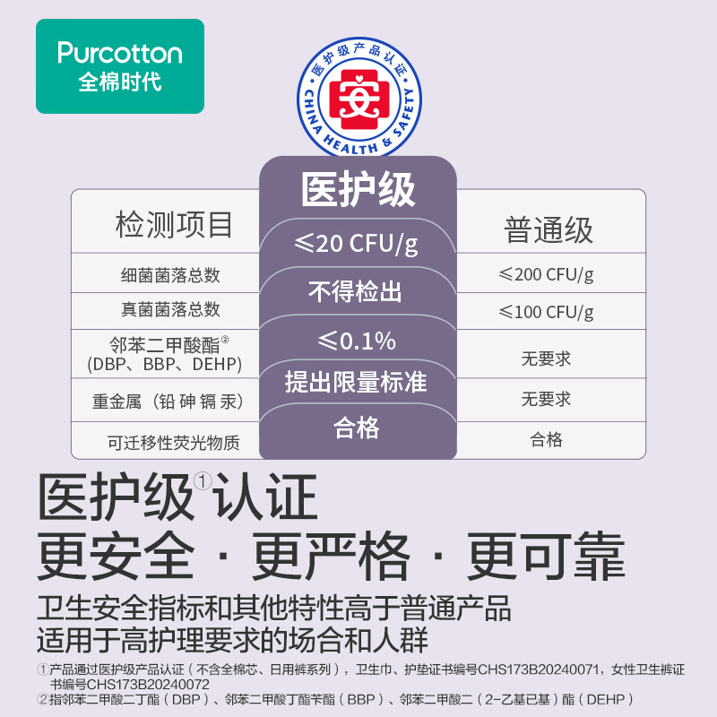 全棉时代奈丝公主医护级安睡裤裤型卫生巾安心裤夜用姨妈巾12条