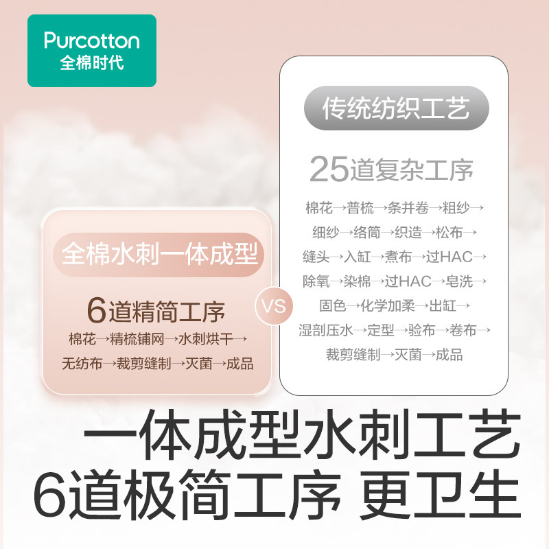 【超值试用】全棉时代一次性内裤灭菌女款2条女士纯棉便携试用装