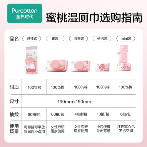 全棉时代湿厕巾纯棉私处湿巾擦屁股厕所专用蜜桃男女通用湿厕纸巾-图2