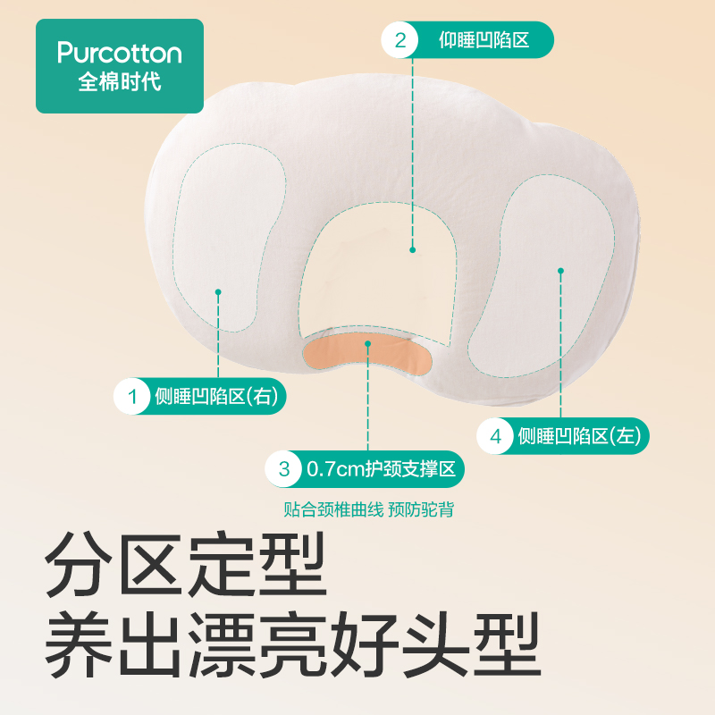 【新品】全棉时代婴儿抗菌硅胶定型枕宝宝枕头幼儿透气吸汗四季 - 图0