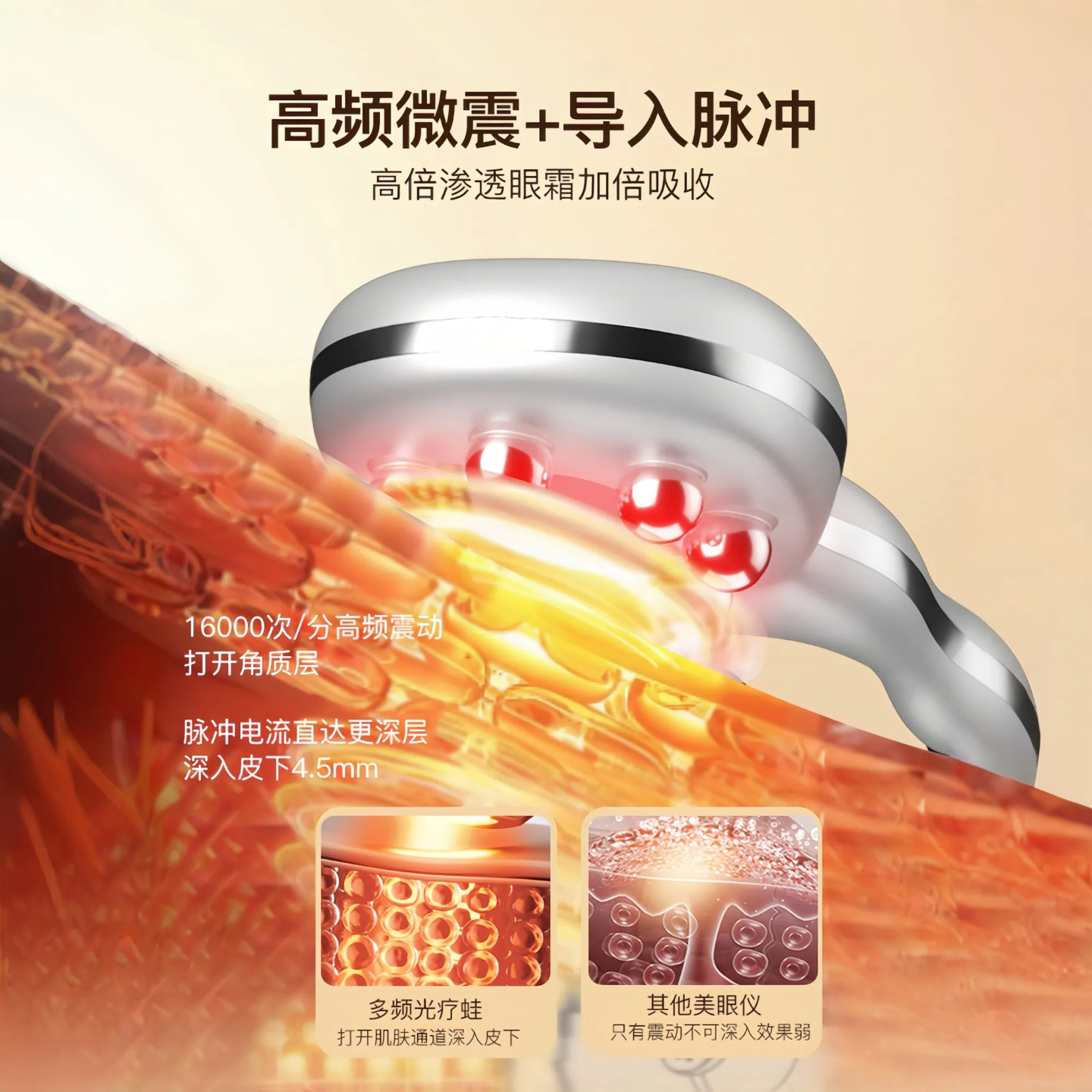 微电流小青蛙缓解眼疲劳脸部美颈美容美眼仪眼周护理仪滚轮按摩器 - 图1