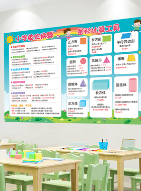 学生教室贴画墙面装饰单位换算表