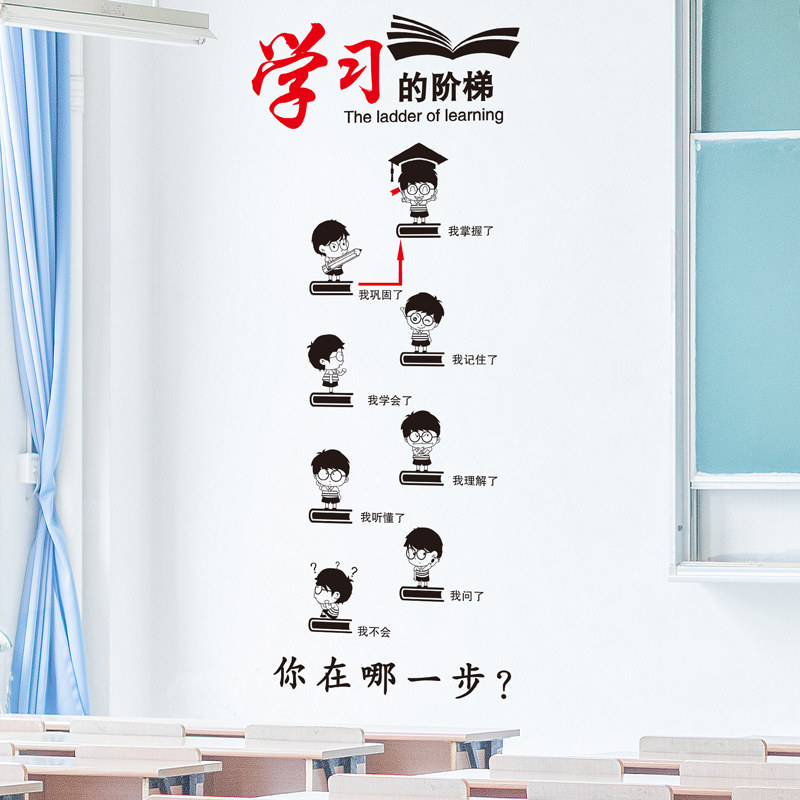 小学生励志墙贴纸补习托管辅导班墙面装饰教室班级文化墙布置标语_虎窝淘