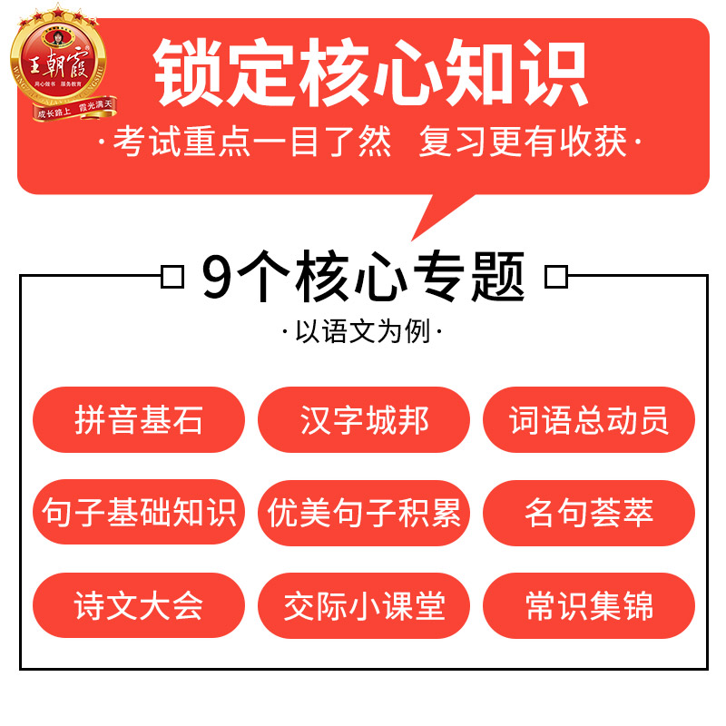 王朝霞小学核心知识集锦一二三四五六年级语文数学英语知识大盘点基础手册人教版小升初总复习知识大集结汇总考点大全初中知识衔接