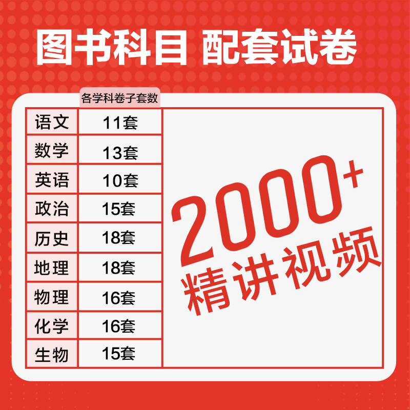 备考2027载望三年3年高考真题卷详解语文数学英语政治历史地理生物理化学新高考版含2023-2026新版高考真题汇编高中高三一二轮复习