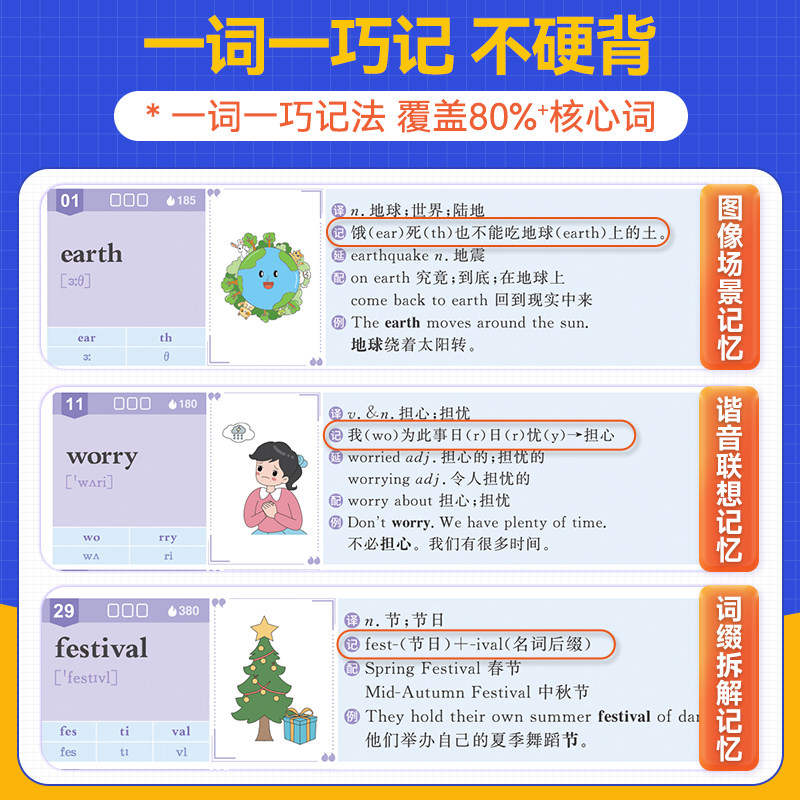 蝶变英语初中英语词汇漫画图解2026中考英语单词书记背神器大全2100词汇必备1600词初一二三七八九年级真人音频杨自豪核心学习法